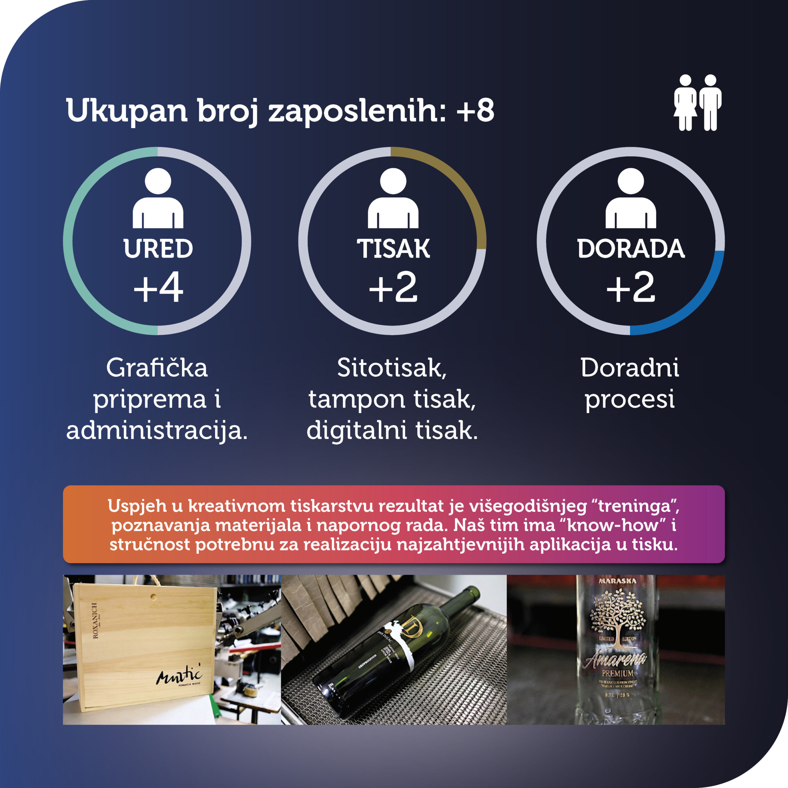 PROFILI_ČLANOVA_2020_CEH_002