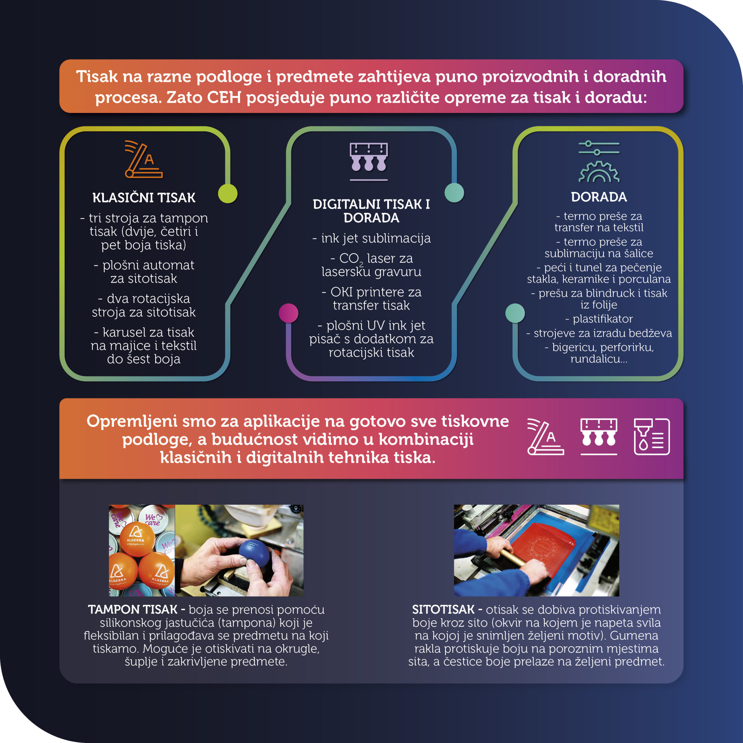 PROFILI_ČLANOVA_2020_CEH_003