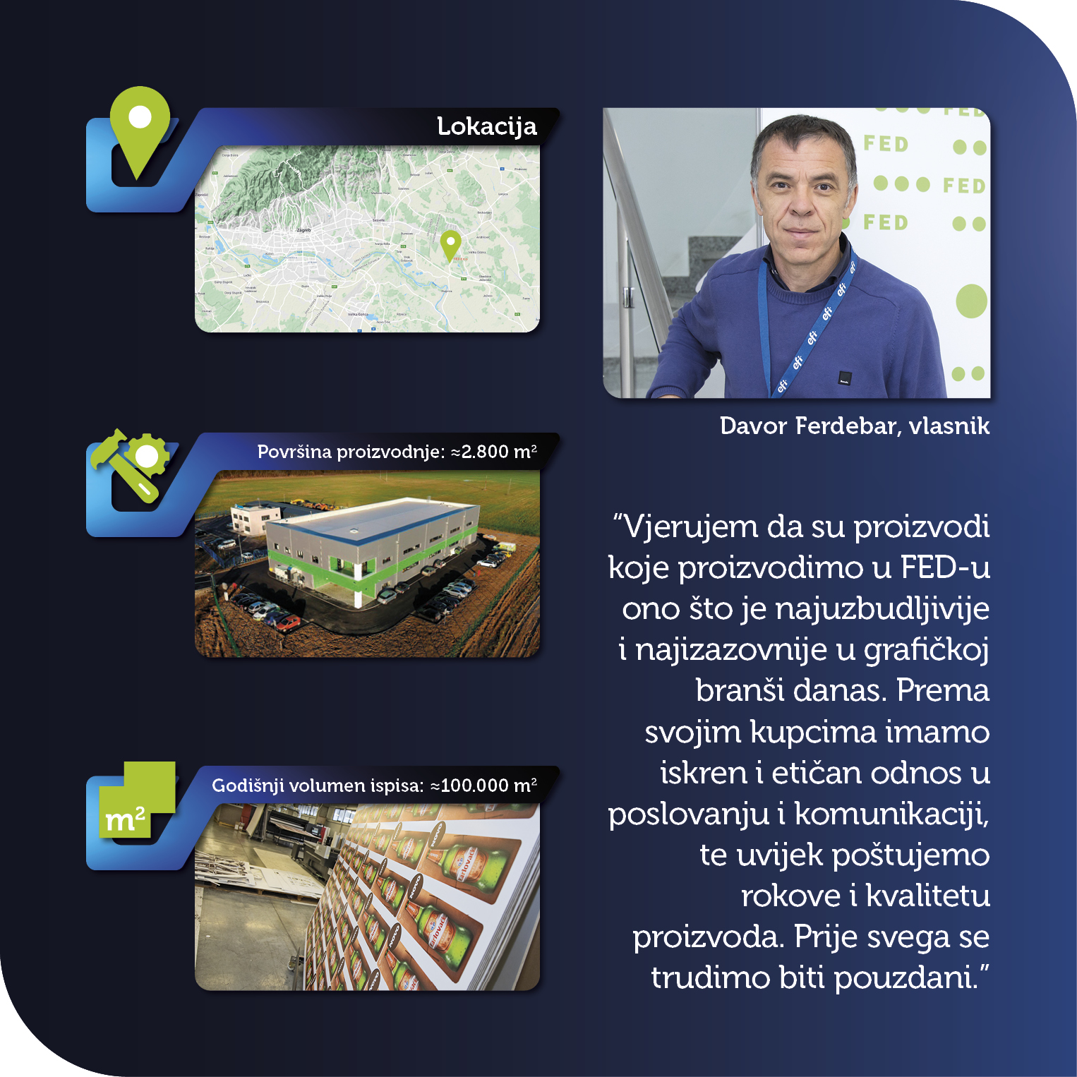 PROFILI_ČLANOVA_2020_FED_001