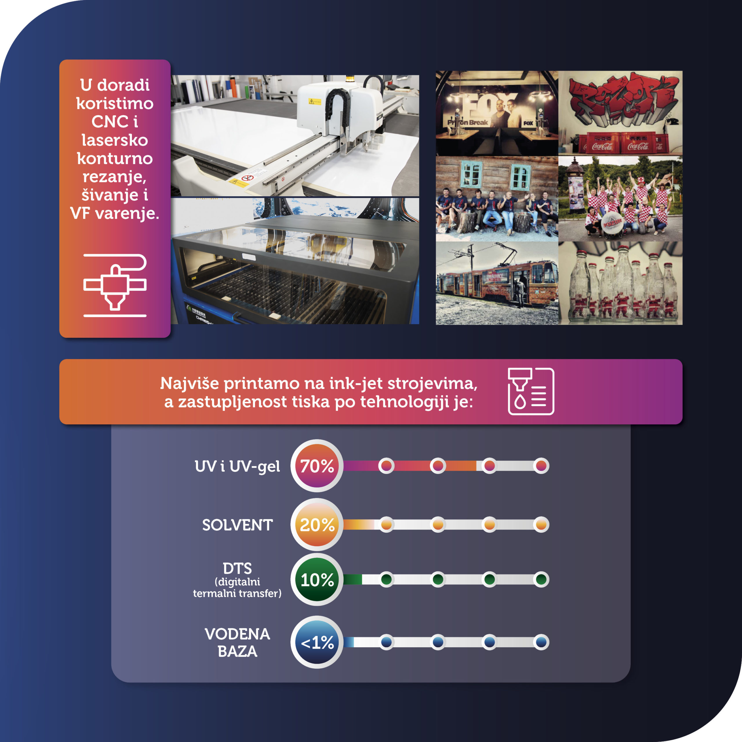 PROFILI_ČLANOVA_2020_POZOR_004